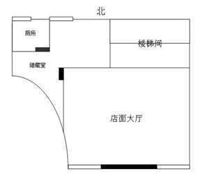 档口风水不好怎么化解(怎样看档口风水)