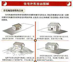左高右低地基房子风水讲究(左高右低地基房子风水)