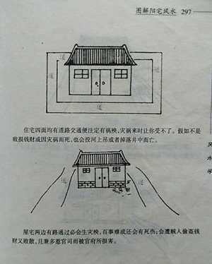 阳宅风水跟阴宅风水选地的区别是什么(阳宅风水跟阴宅风水选地的区别)