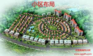 一个小区的风水(一个小区中风水)