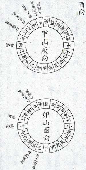 酉山卯向风水好不好2022年酉山卯向葬坟风水好不好(酉山卯向风水好)