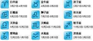 农历10月初五是什么星座(10月初五是什么星座)