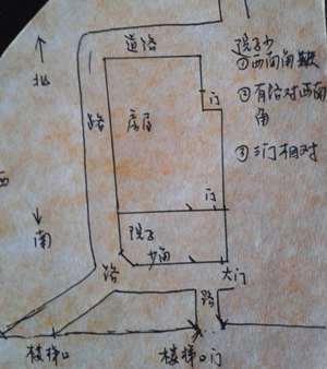 正南门改西南门风水如何(正南门改西南门风水)
