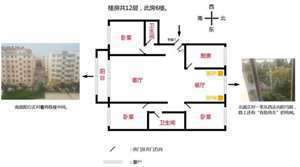 单元房风水