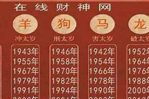 1975是什么年天干地支(1975是什么年)