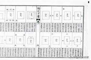 阳宅集成1至8卷 阳宅集成图解大全