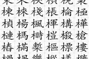 木字偏旁的字有哪些字适合做名字 木字偏旁的字有哪些字一年级