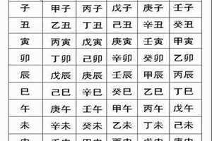 生辰八字天干地支查询12个字 生辰八字天干地支查询表生肖牛该起什么名字好