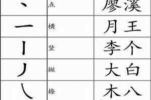 8画的字有哪些取名女 8画的字有哪些取名男孩