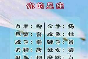 十二星座专属名字对照表 十二星座专属名字是什么