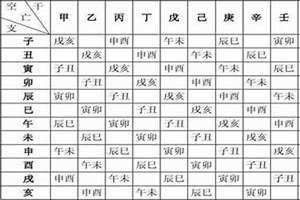 测命格八字(测命格)