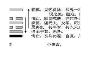 睽卦预示着什么 睽卦感情