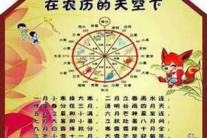农历是啥时候 农历是啥时候开始的