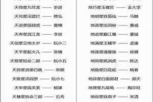 绰号大全男生 好听的江湖绰号大全