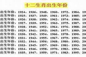 23几几年的出生的(23几几年的)