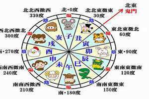 酉月是农历几月 酉月卯日是哪一天