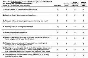 phq9抑郁量表 phq9是什么