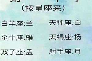 星座名字古风 星座名字如德拉科