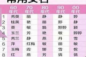 火字旁女孩名字常用字 女孩名字常用字及含义