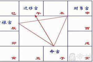 紫微斗数三方四正口诀(紫微斗数三方四正)