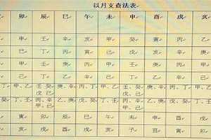 八字口诀断命(八字口诀)