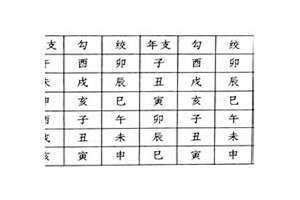 勾绞煞 勾绞在八字里什么意思