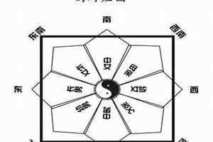 属兔今天财运方位(今天财运方位)