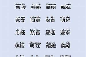 常用名字排行榜 女生常用名字