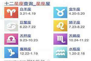 星座上升月亮太阳怎么查(星座上升星座查询)