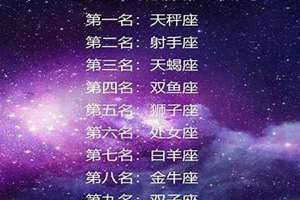 女生星座颜值排行榜 星座颜值排行榜前十名