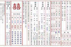 结婚吉日八字免费测算app(结婚吉日八字免费测算)