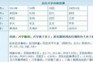 96年属啥生肖的 96年属啥的多大了