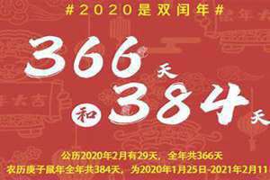 2020年全年有多少天共几个星期零几天(2020年全年有多少天)