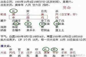 月柱代表什么(年柱代表什么)