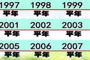 2000年是什么年生肖 2000年是什么年庚辰