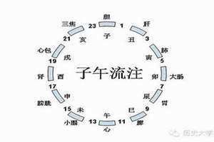 乙亥时是几点钟的时间呢 12个时辰对照表