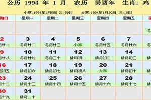 1994年日历农历阳历表对照表图片大全(1994年日历农历阳历表)