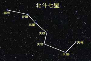 北斗七星是恒星吗距地球多远 已经确认有生命的星球