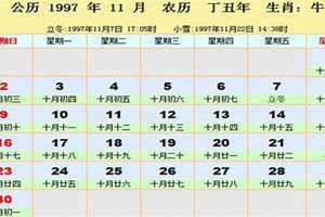 1997年农历阳历表查询一览图 1997年农历阳历表查询1997羊腊月初八天气预报