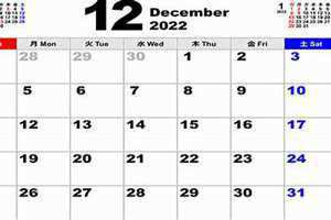 2022年12月1日农历是多少号(2022年12月1日)