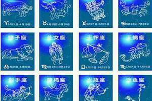三月什么星座的人(一月什么星座)