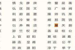 巢姓读什么 巢姓氏的起源