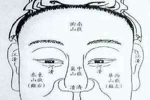 五岳朝拱面相的女人 五岳朝拱面相怎么看
