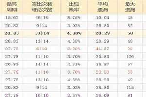 管家婆2024免费资料使用方法(蓝月亮精选料免费大全)