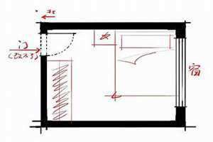 风水学床头不能朝哪个方向(床头不能朝哪个方向)