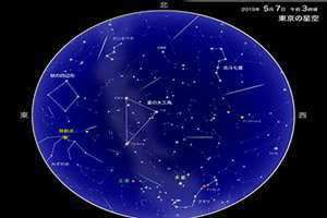 五月星座是什么星座查询 五月星座男生