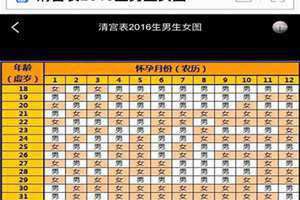 1994年多少岁2024年(1994年多少岁)