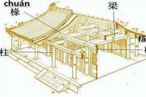 中国特色四梁八柱具体指什么 海南自贸港四梁八柱具体指什么