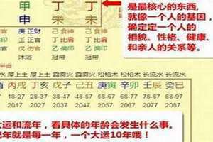 命盘喜用神怎么看 婚姻宫喜用神怎么看