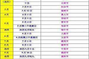 节日表三年级下册 节日表2024